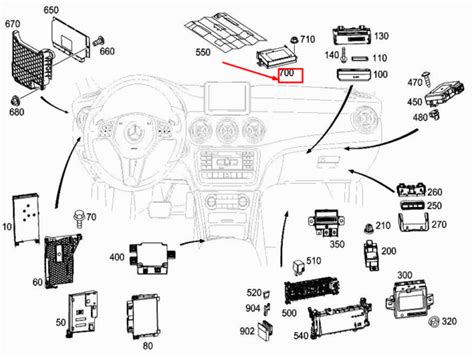 Hermes communications module lte mercedes
